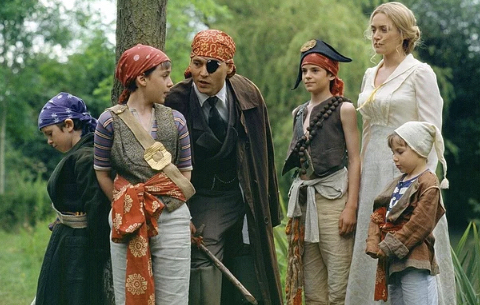 Finding Neverland