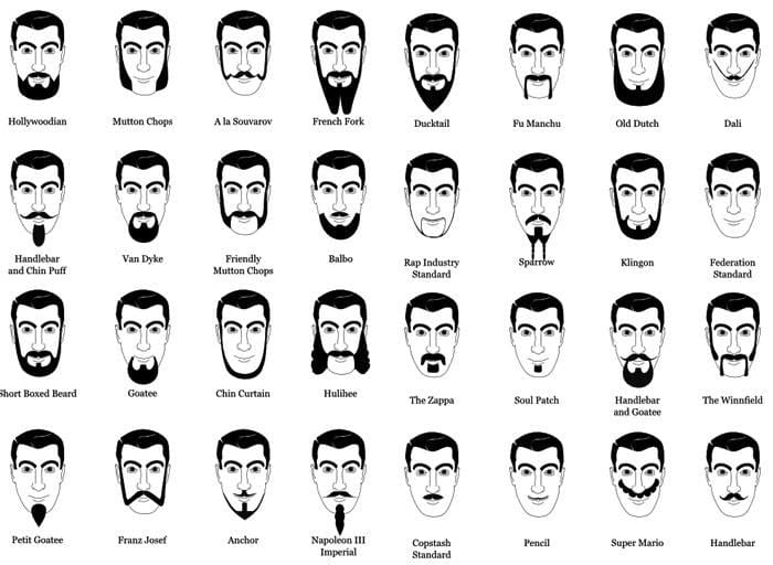November 1 2012 Metal Hammer magazine published a list of the Top Ten Rock and Heavy Metal Mustaches6