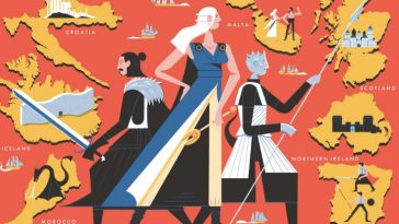 Game of Thrones Places