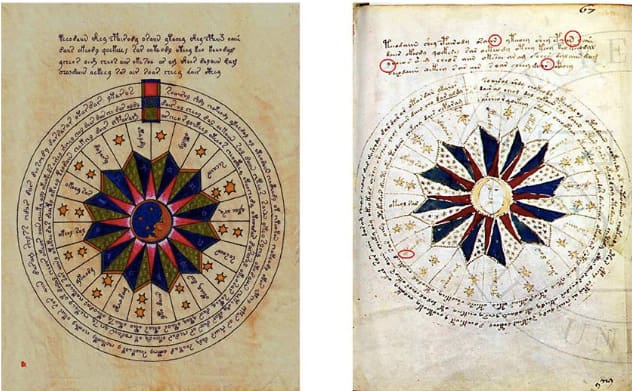 Voynich Manuscript