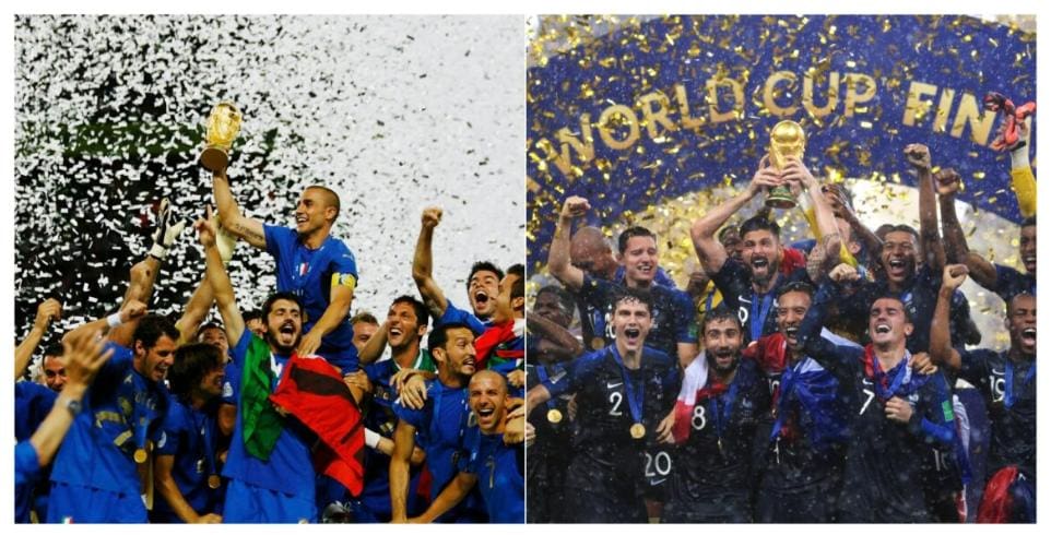 Facts About the World Cup