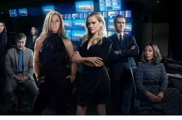 Ultimate The Morning Show Trivia Quiz