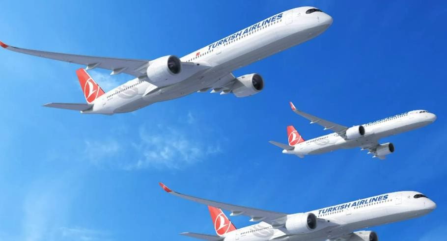 Turkish Airlines orders 355 aircraft with options from Airbus