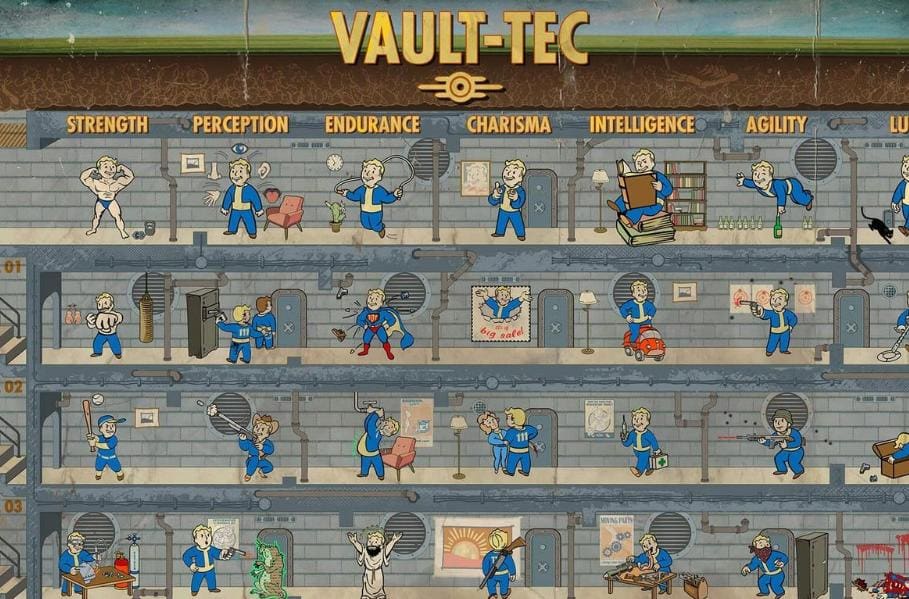 Fallout 4 Starter Guide