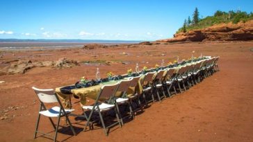 Food on the ocean floor in Canada
