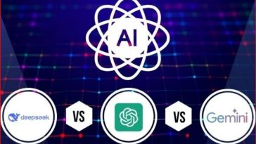 World's most popular artificial intelligence tools ranked