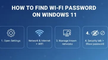 Find Wi-Fi Password on Windows 11
