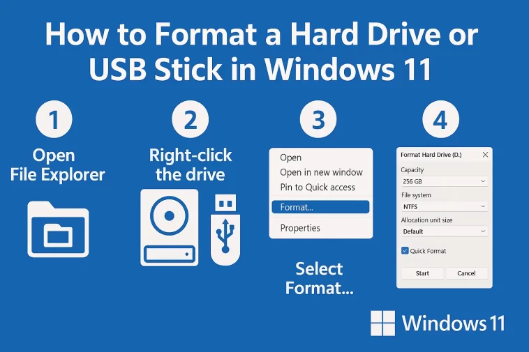 Format a Hard Drive or USB Stick in Windows 11
