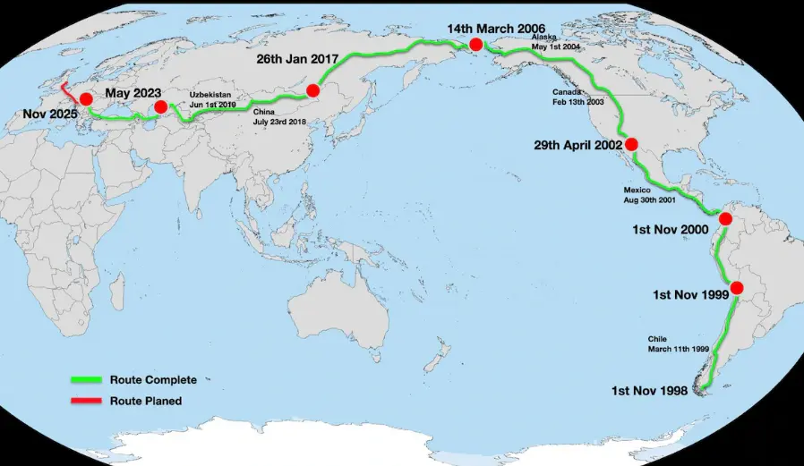 Journey of Karl Bushby