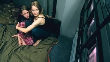 Single Location Thrillers