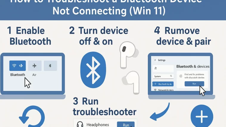 Troubleshoot a Bluetooth Device