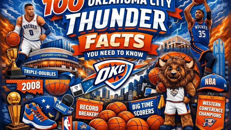 100 Oklahoma City Thunder Facts You Need to Know 2 100 Oklahoma City Thunder Facts