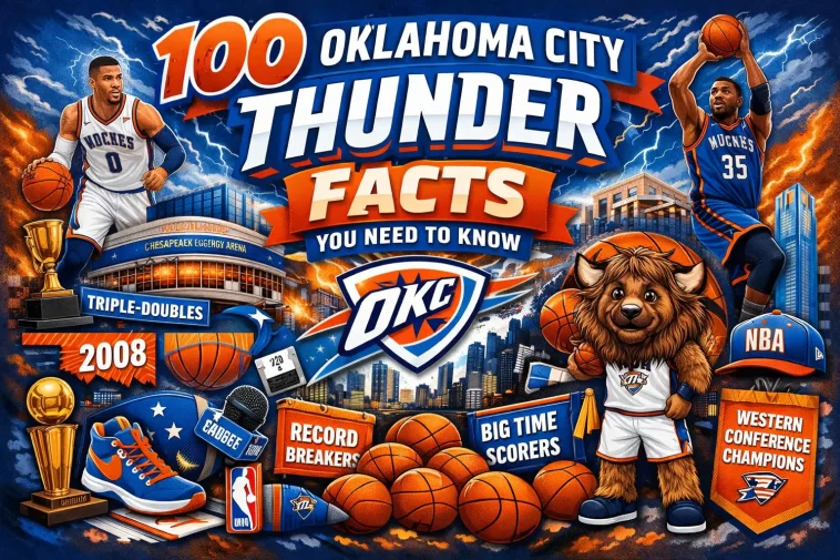 100 Oklahoma City Thunder Facts You Need to Know 1 100 Oklahoma City Thunder Facts