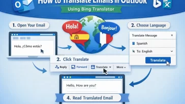 How to Translate Emails in Outlook Using Bing Translator