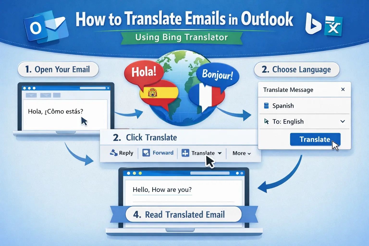 How to Translate Emails in Outlook Using Bing Translator