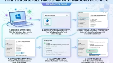How to Run a Full Virus Scan with Windows Defender