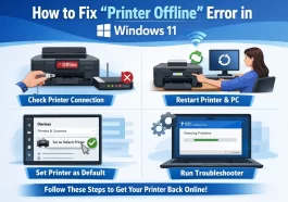 Printer Offline