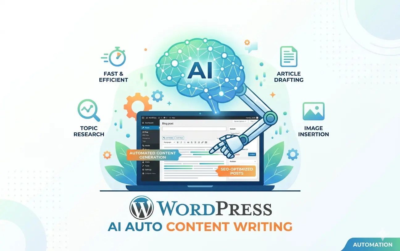 WordPress AI Auto Content Writing