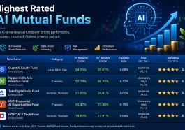AI Mutual Funds