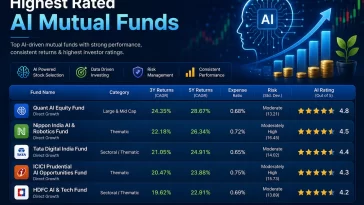 AI Mutual Funds