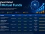 AI Mutual Funds