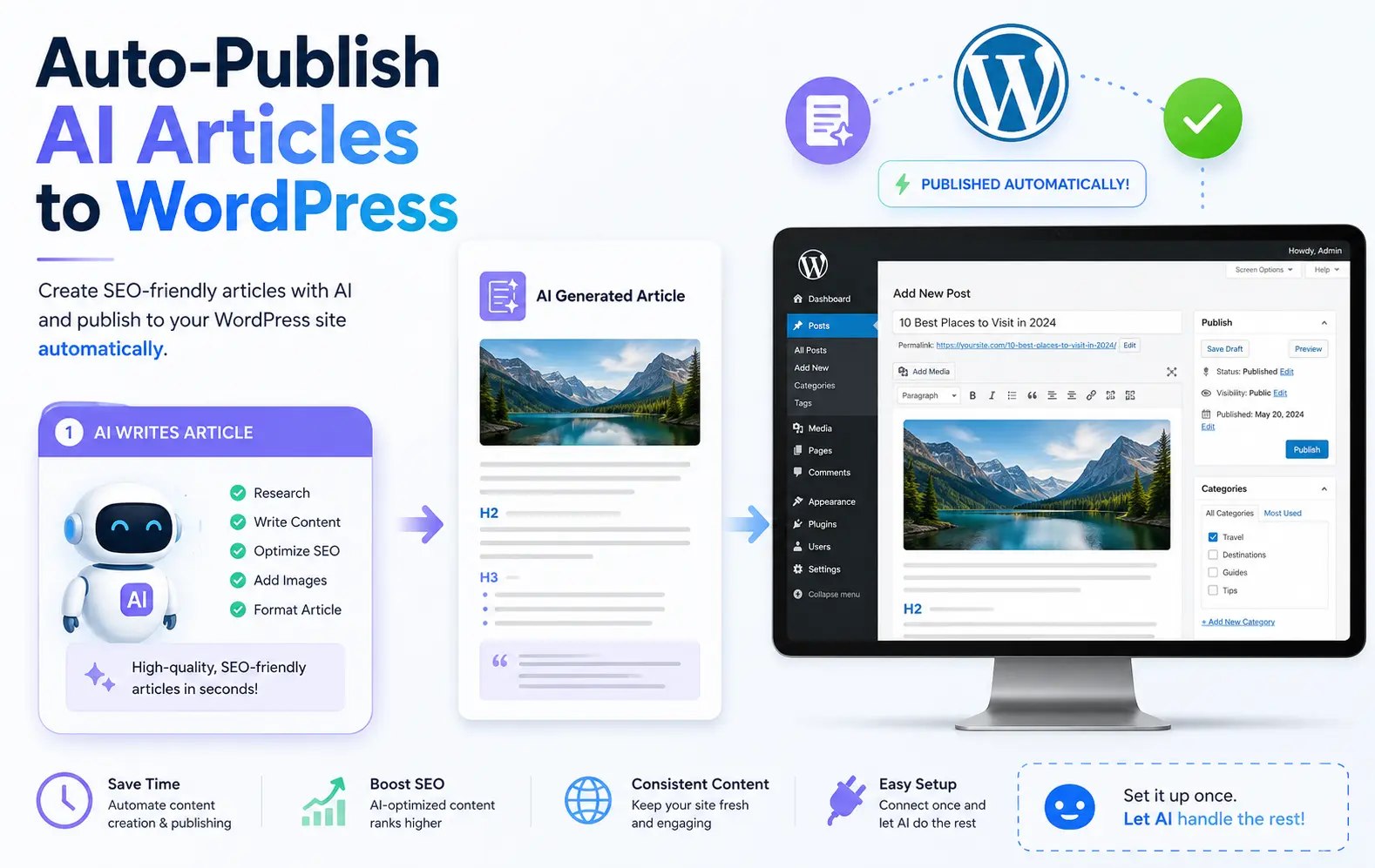 Auto-Publish AI Articles to WordPress