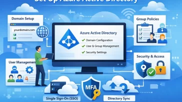 Azure Active Directory