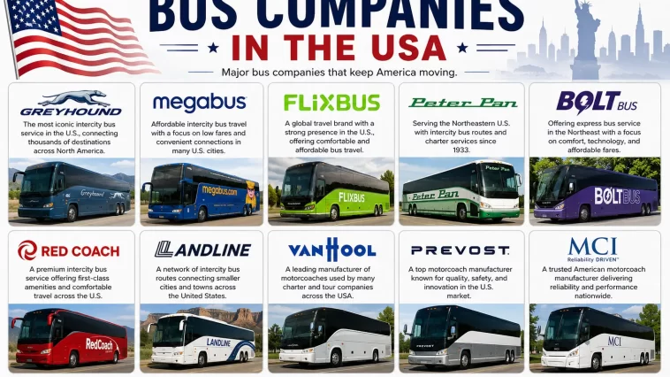 Best 10 Bus Companies in the USA: Your Complete 2026 Travel Guide 2 Bus Companies in the USA