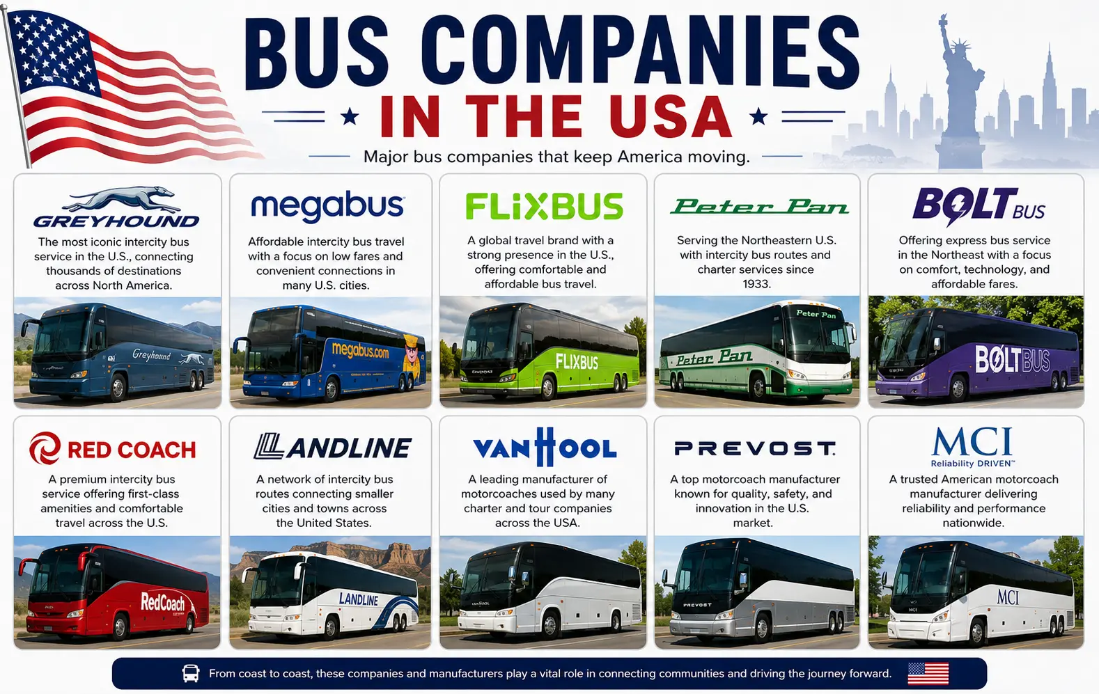 Bus Companies in the USA