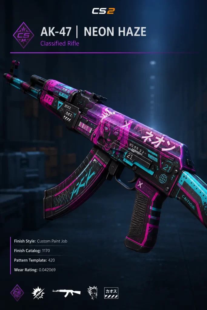 How to Sell CS2 Skins for Money: My Honest Step-by-Step Guide 2 CS2 Skin