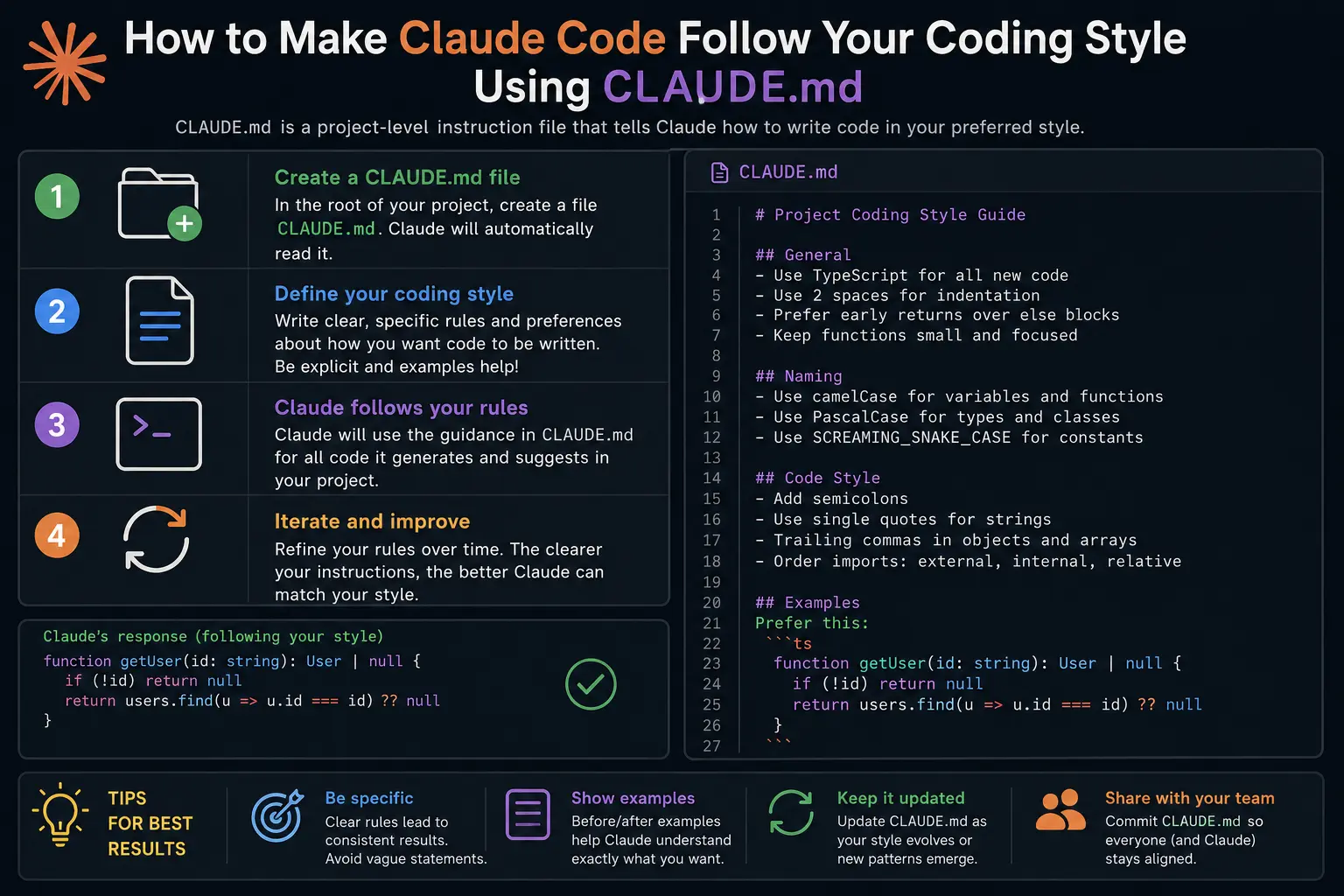 Claude Code Follow