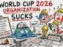 FIFA World Cup 2026 Organization