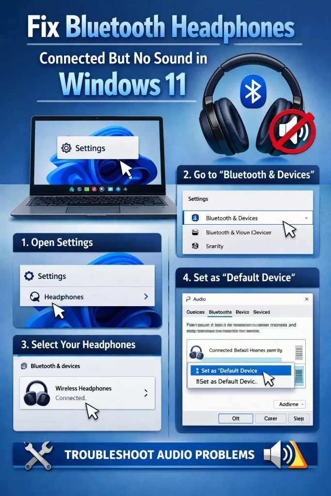 How to Fix Bluetooth Headphones Connected But No Sound in Windows 11 1 Fix Bluetooth Headphones Connected But No Sound in Windows 11