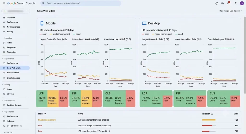 How to Rank Your WordPress Site Higher on Google: Tactics That Actually Move the Needle 2 Google Search Console Core Web Vitals