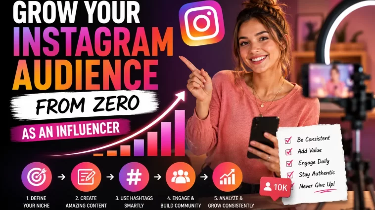 Grow Your Instagram Audience