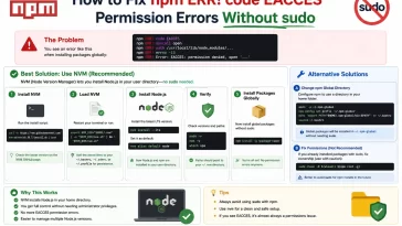 How to Fix npm ERR