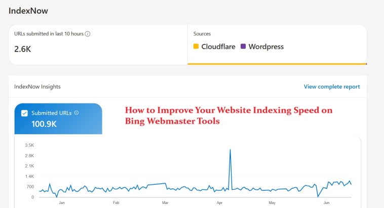 How to Improve Your Website Indexing Speed on Bing Webmaster Tools 1 How to Improve Your Website Indexing Speed on Bing Webmaster Tools