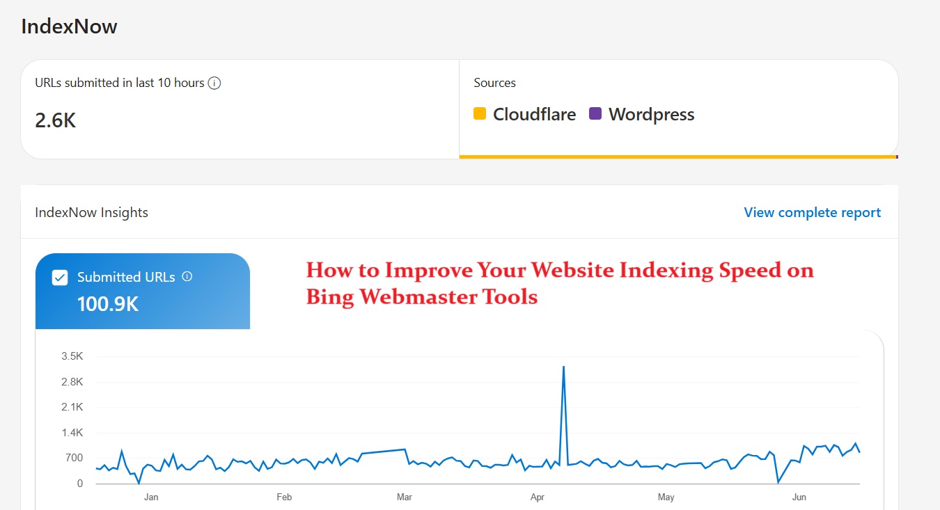 How to Improve Your Website Indexing Speed on Bing Webmaster Tools
