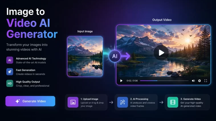 Image to Video AI Generators