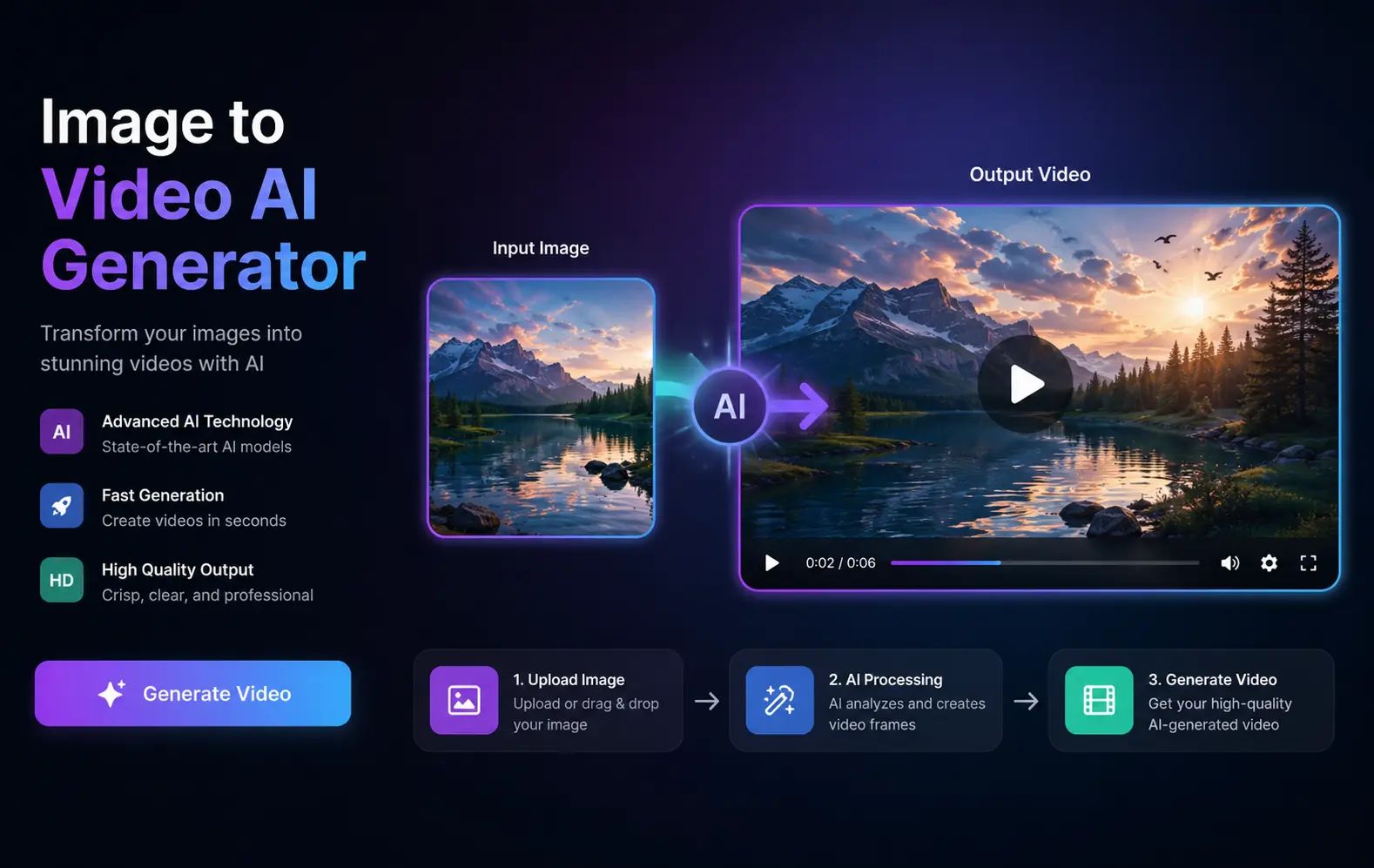 Image to Video AI Generators