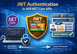 JWT Authentication in ASP.NET Core APIs