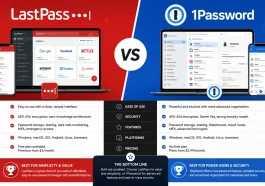 LastPass vs 1Password
