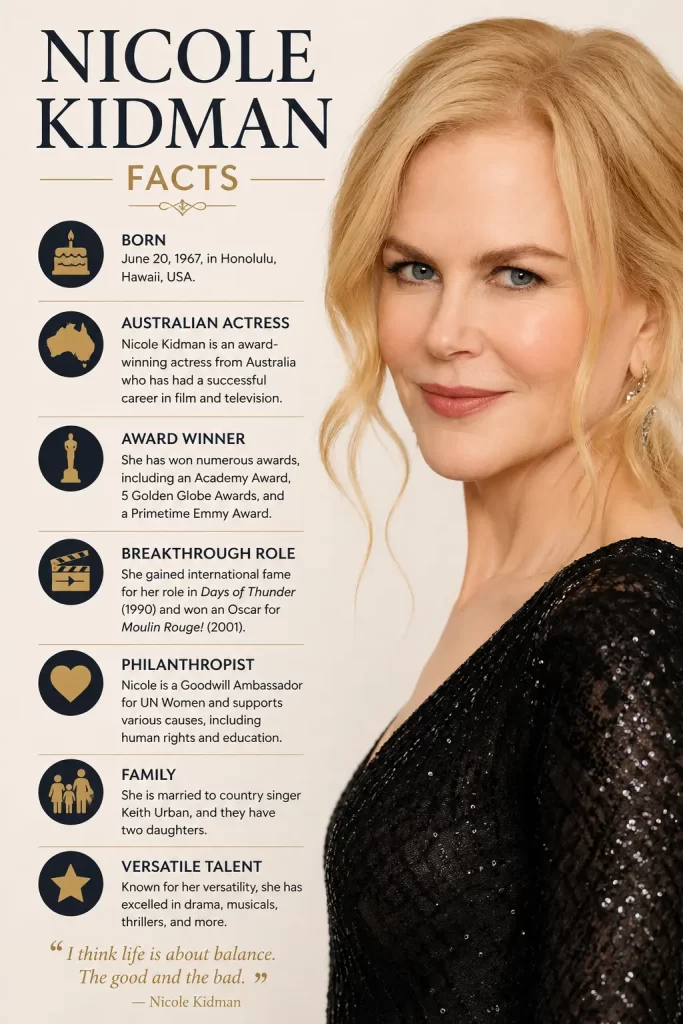 50 Nicole Kidman Facts You Probably Never Knew 1 Nicole Kidman Facts
