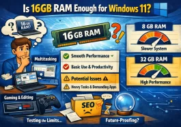 RAM Enough for Windows 11