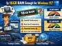 RAM Enough for Windows 11