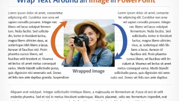 Text Around an Image in PowerPoint