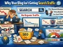 Why Your Blog Isn't Getting Search Traffic