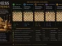 Chess Openings