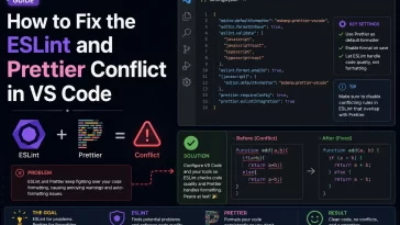 Fix the ESLint and Prettier Conflict in VS Code