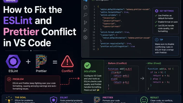 Fix the ESLint and Prettier Conflict in VS Code